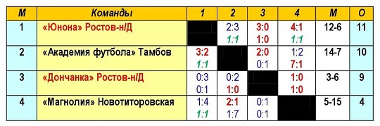 Первая зак. (2).jpg